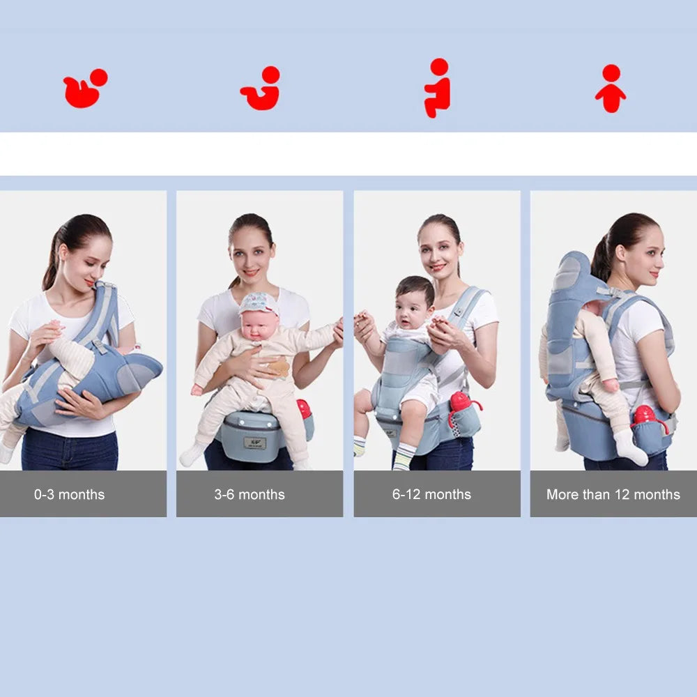 Newborn Ergonomic Baby Carrier Backpack - EleganceGeek
