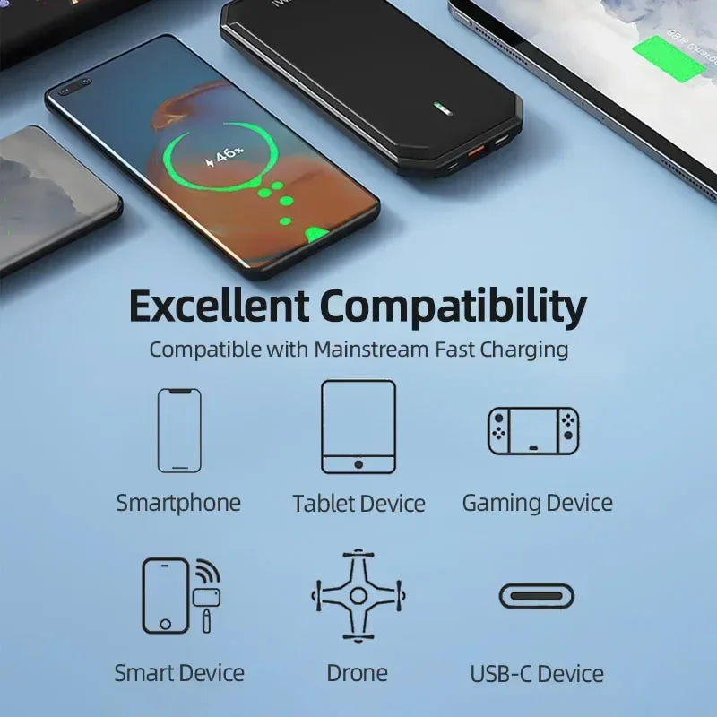 4in1 Retractable Car Charger - EleganceGeek