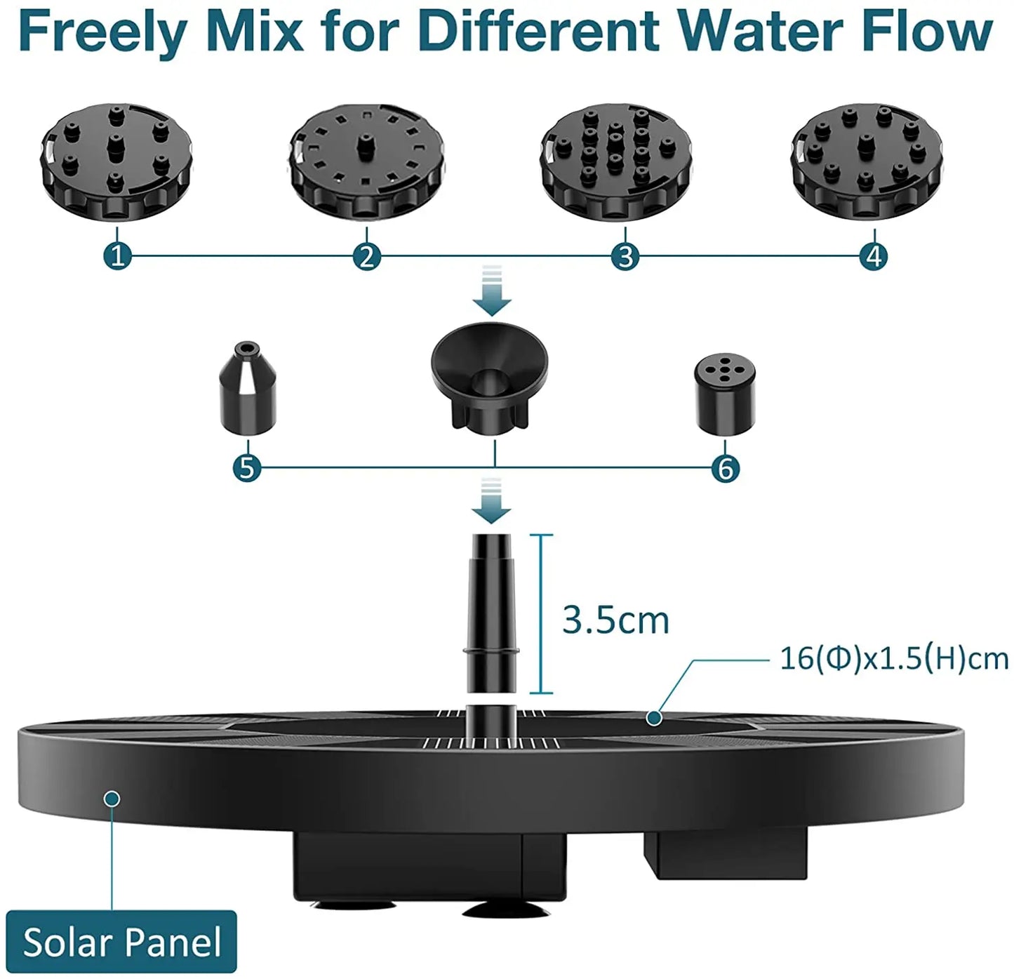 Solar Fountain Pump