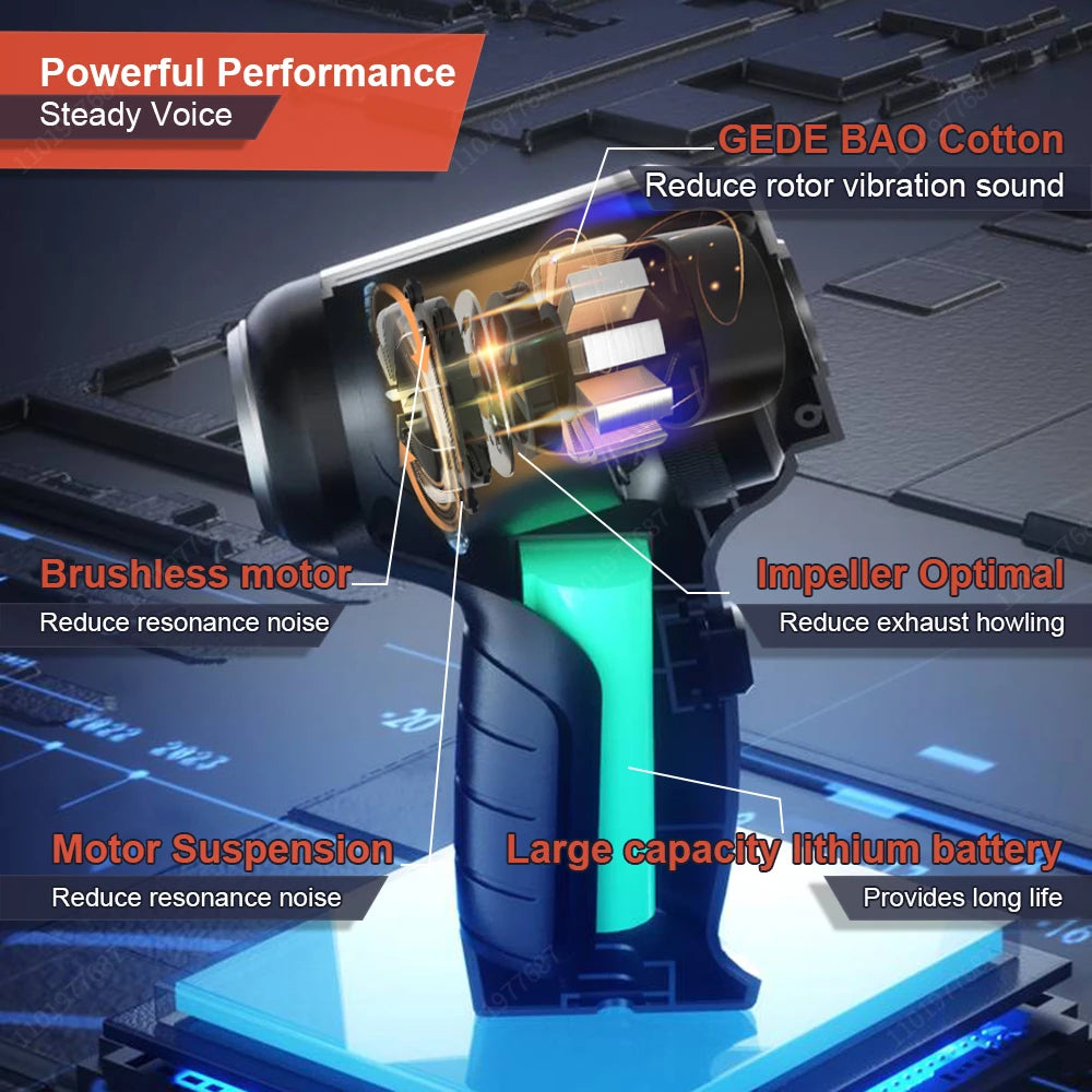 Car Wireless Vacuum Cleaner - EleganceGeek